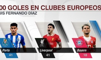 Luis Díaz har scoret 100 mål i Europa.