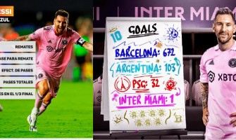 Messi får mirakler til å skje