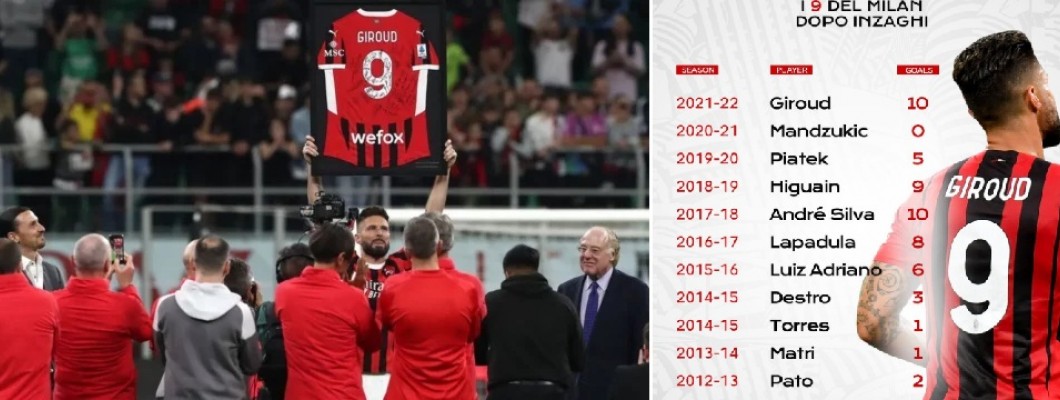 Nummer 9-trøyen forblir ledig for første gang på mer enn et århundre