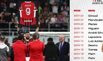 Nummer 9-trøyen forblir ledig for første gang på mer enn et århundre